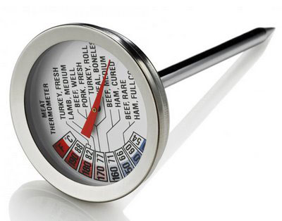 Types of Food Thermometers for Cooking 