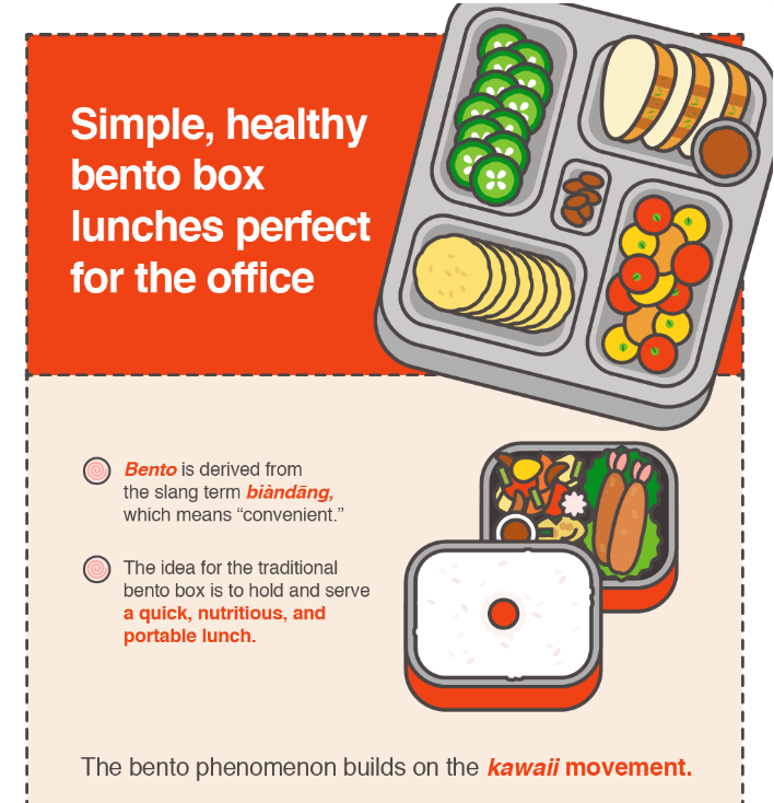 Healthy Bento Box Lunch Box Ideas | On The Road Eats